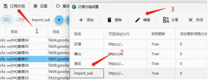 默认订阅名