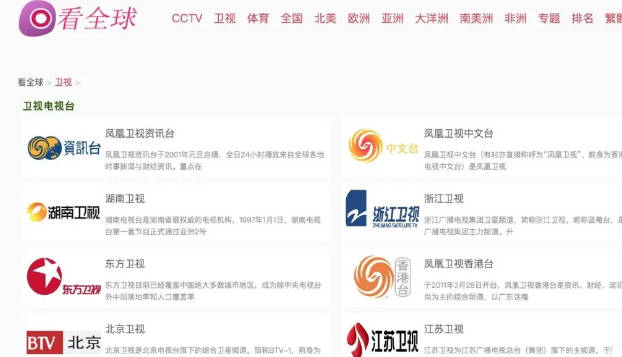 看全球