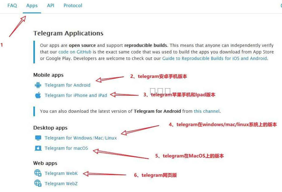 telegram下载