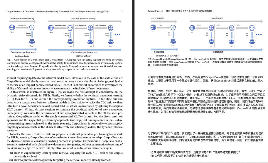 翻译pdf文件