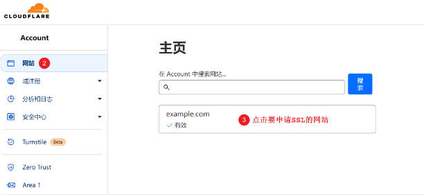 ssl的网站
